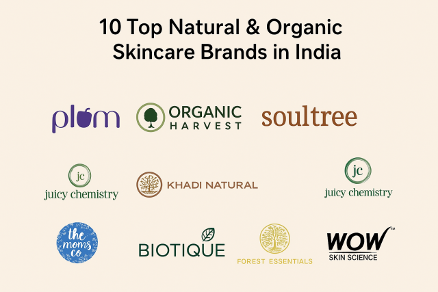 Natural & Organic Skincare Brands