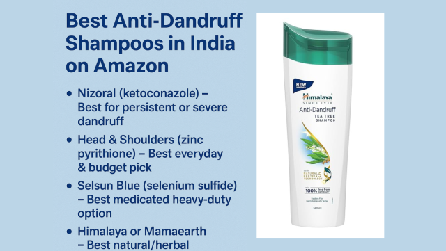 Anti-Dandruff Shampoos